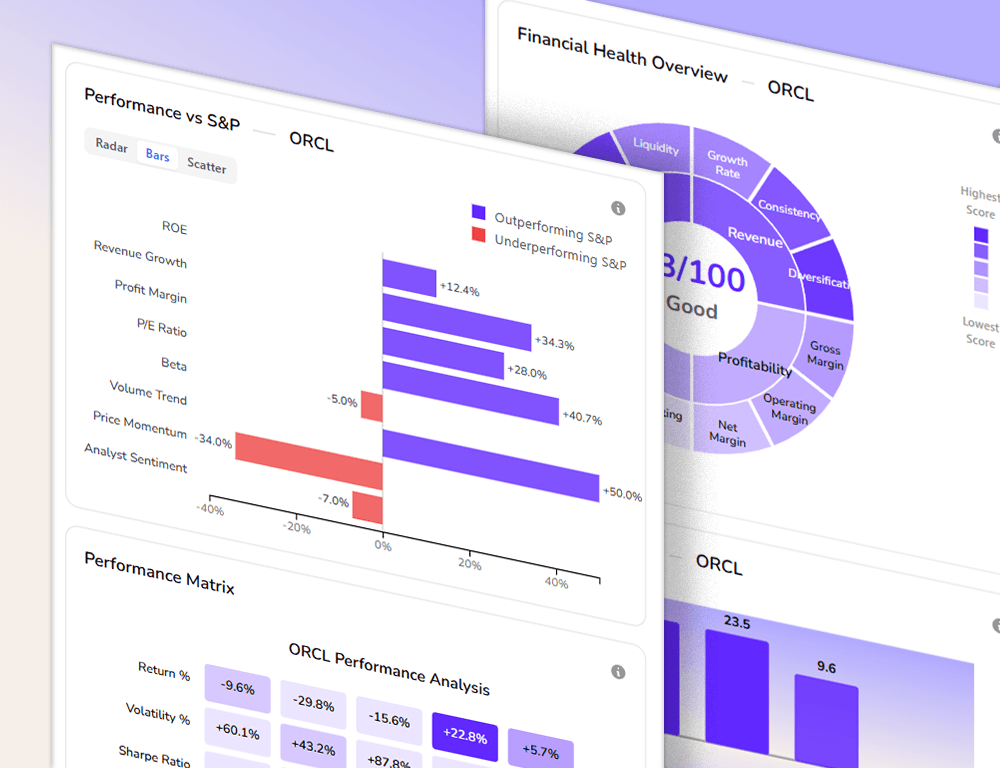 Lean Design Interface
